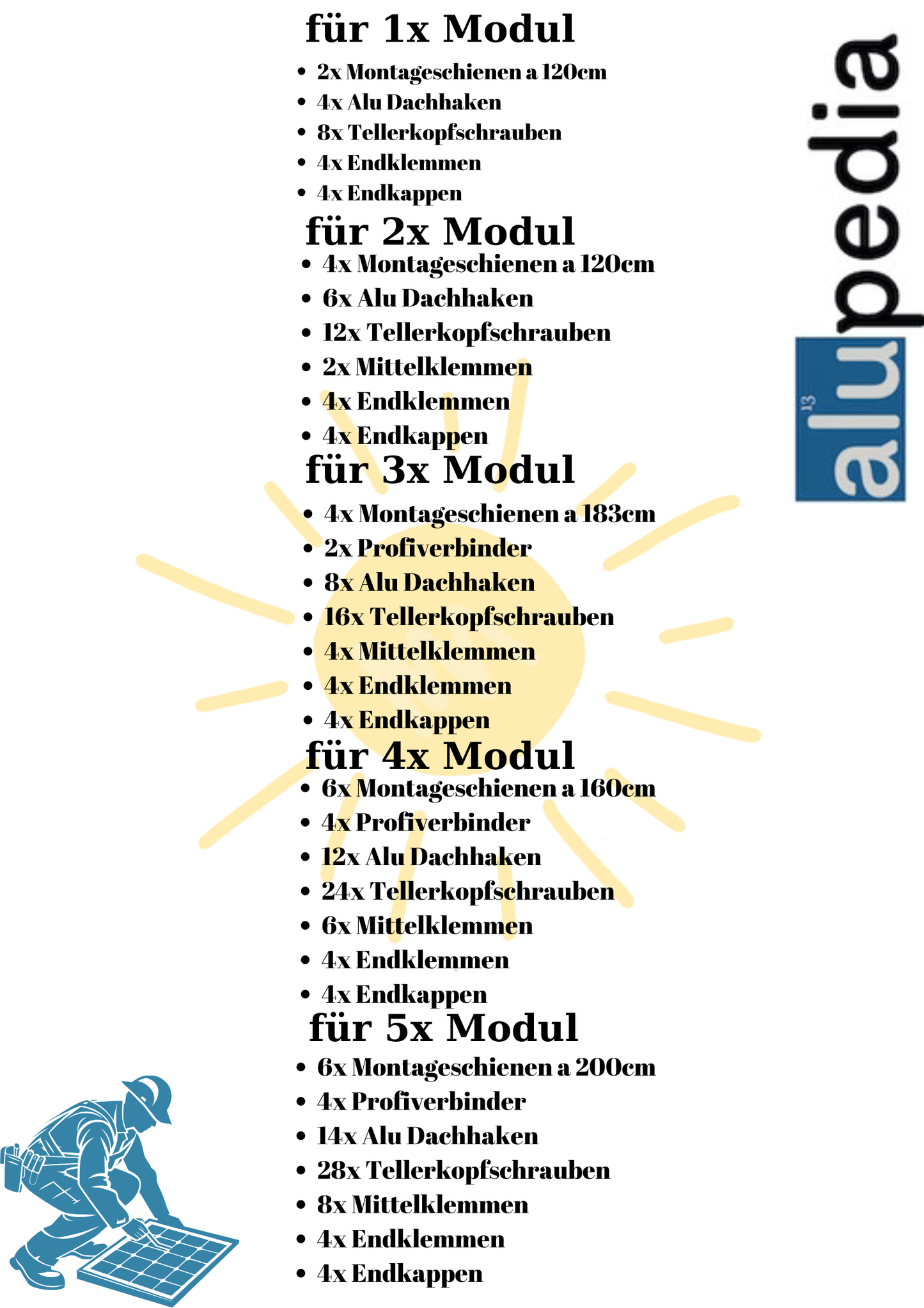 Alupedia PV Unterkonstruktion Montageset
